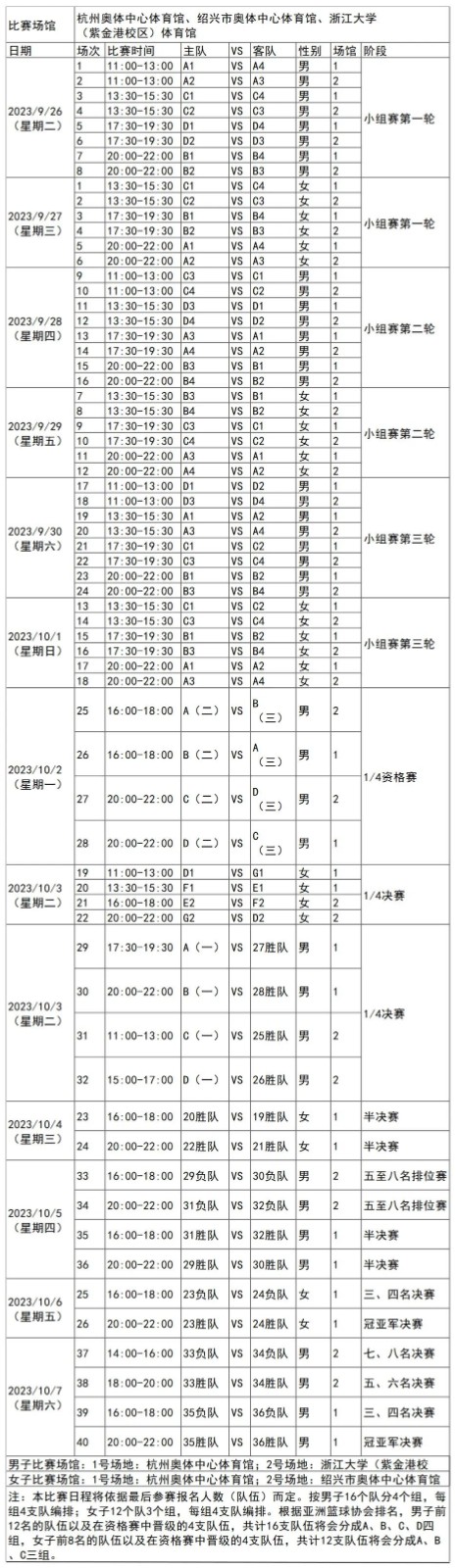 ag真人app