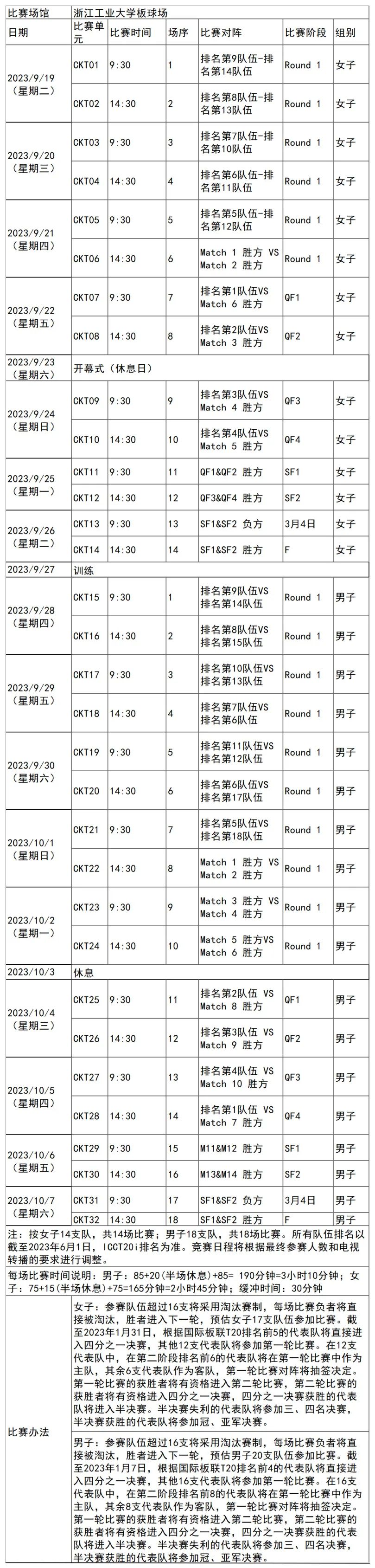 贵州药材APP