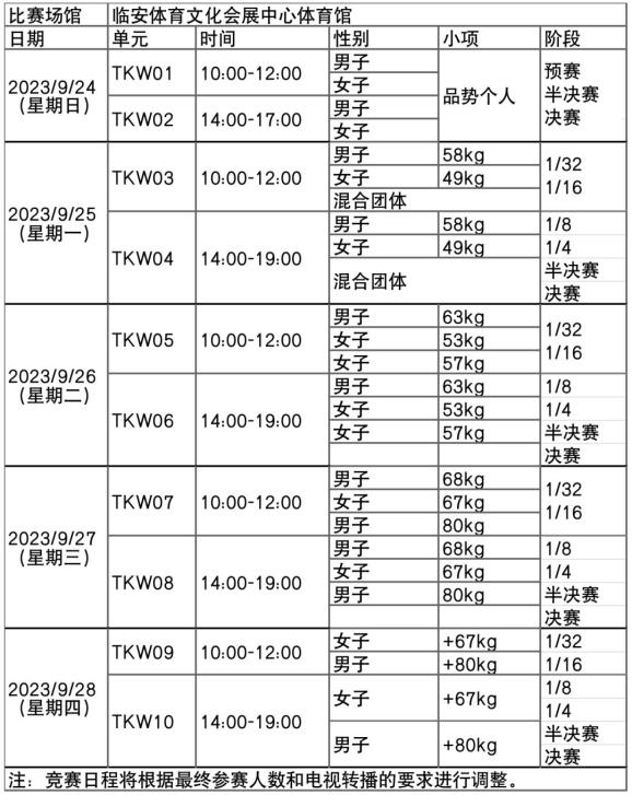 米乐app注册V7.1专业版
