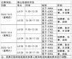 开运官方登录入口2025最新版角色与敌人对比