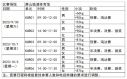 eman安卓版
