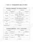 迅雷5.9去广告版