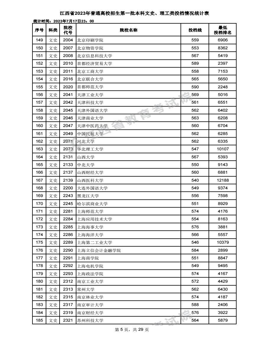 千亿手机彩票登录V7.2专业版