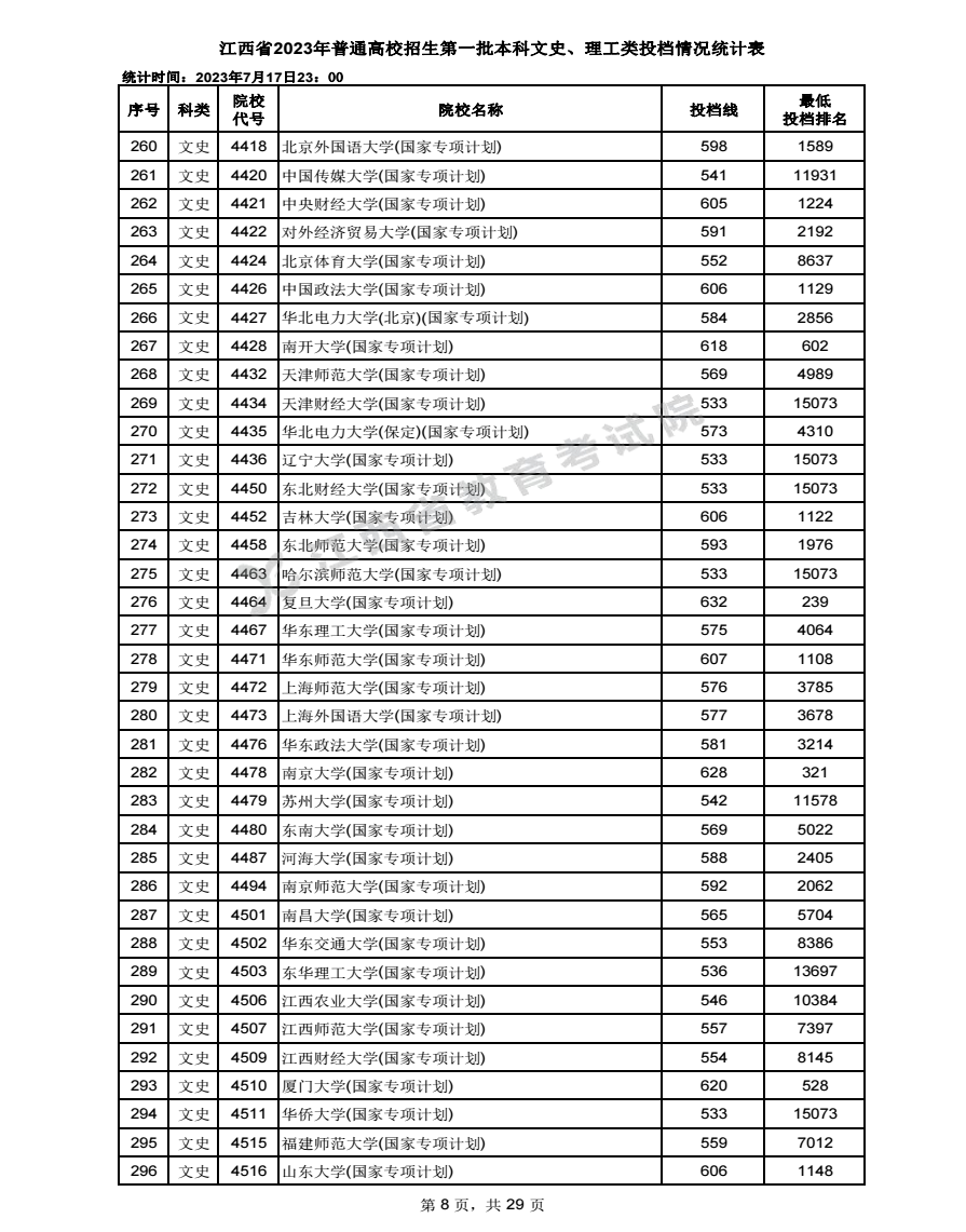 威利斯人网站2025最新版基地建设场景