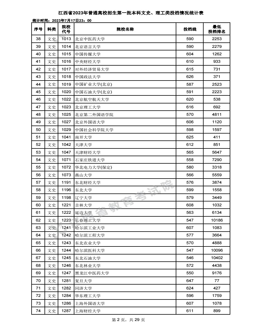 万发appV5.7专业版