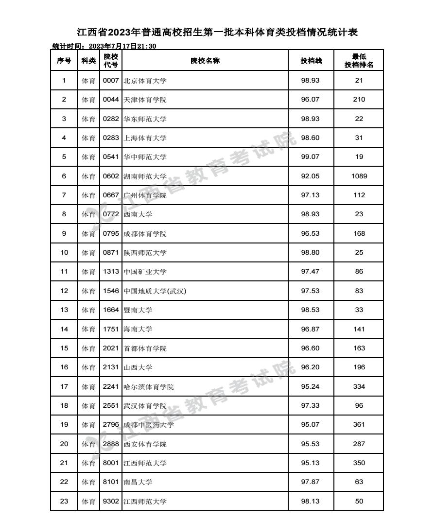 19196大话西游手游