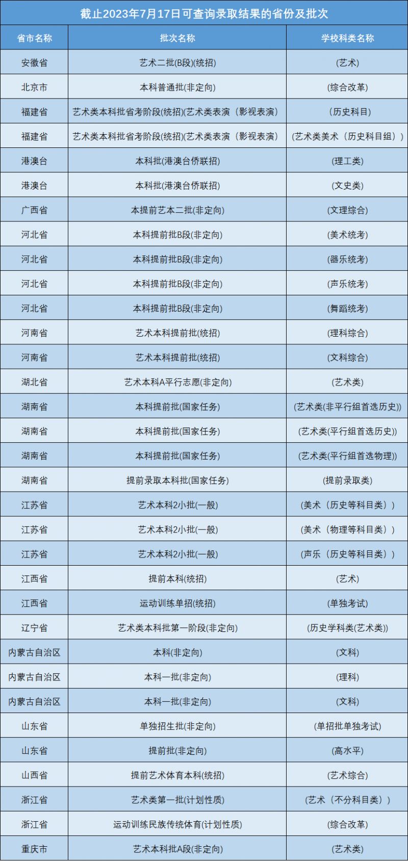 贵州药材APP