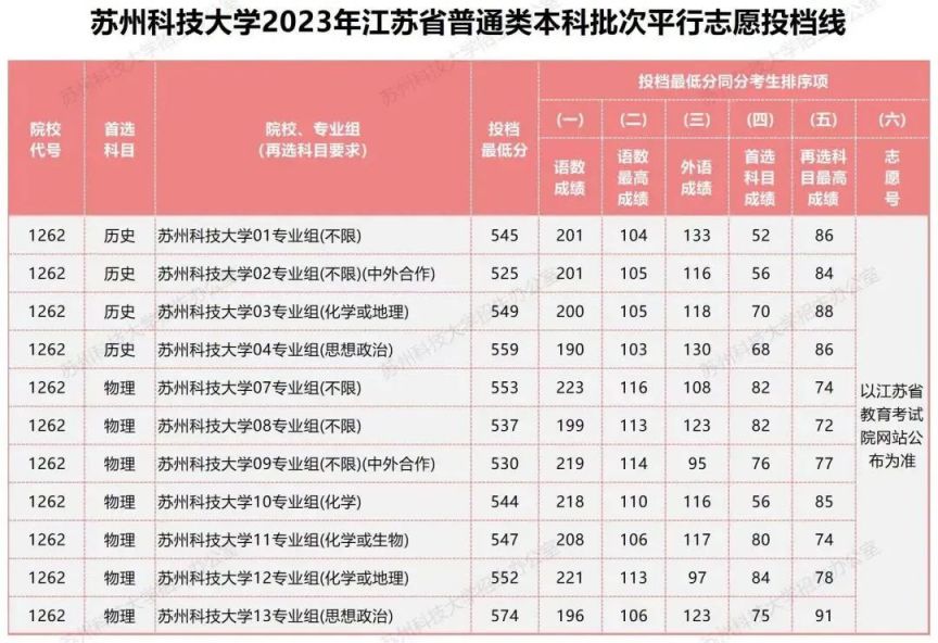 乐发彩票安卓版二维码