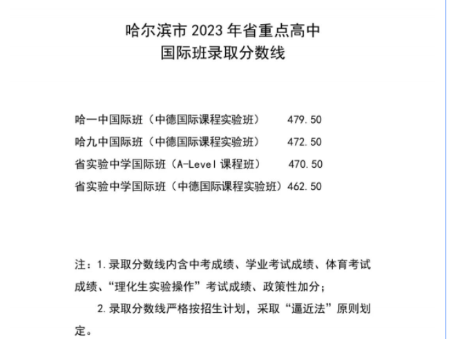 bet5365注册 2025版 角色平衡性对战画面