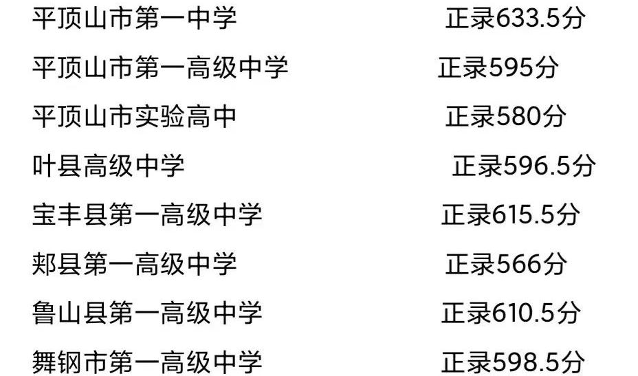 小熊洗车APP