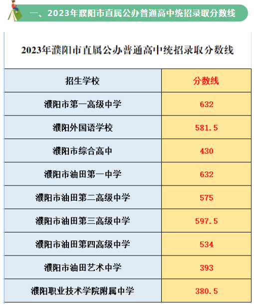 IntP72DmTt字体