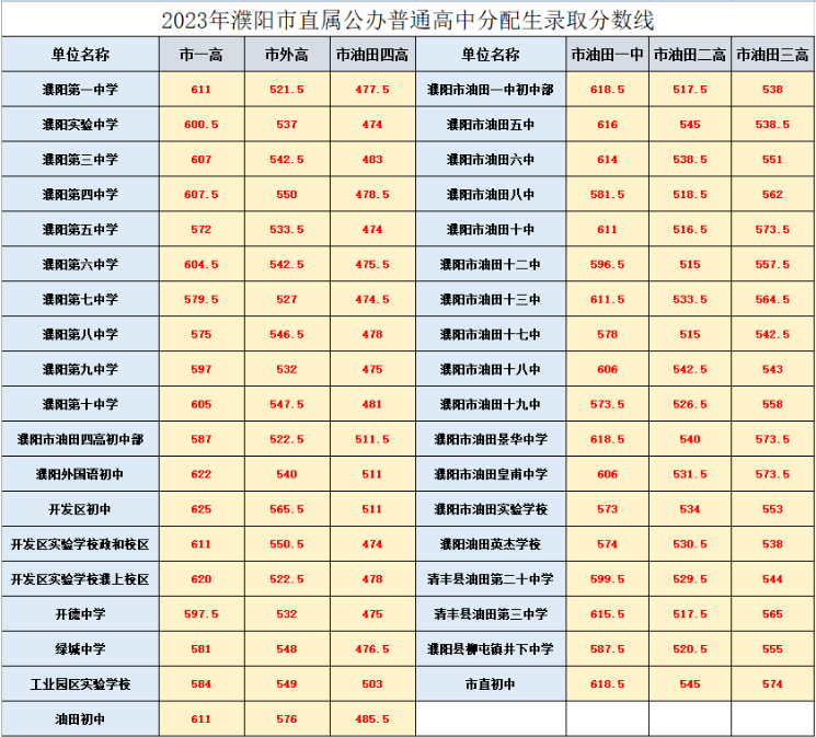 贵州药材APP