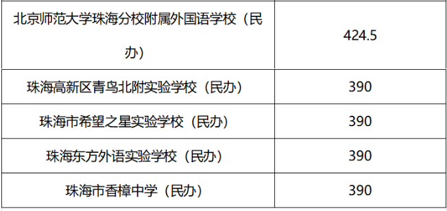 艾弗森ballbet官网
