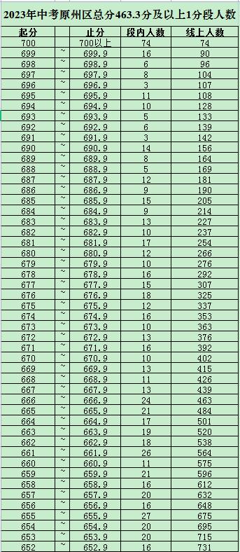 威斯尼斯人8188ccapp安卓版二维码