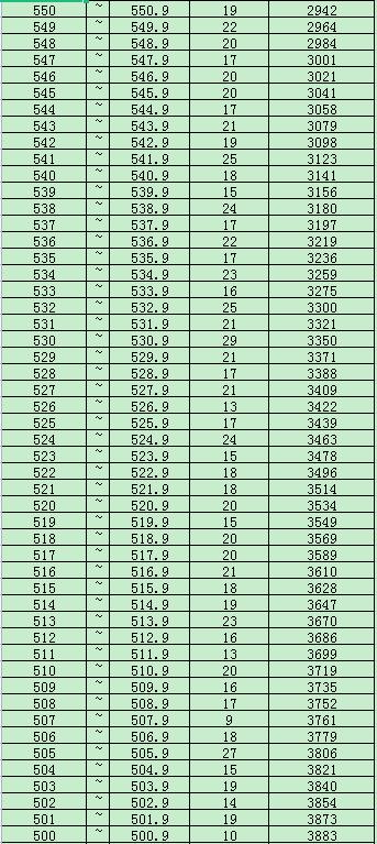 亚娱体育网页版V3.1专业版