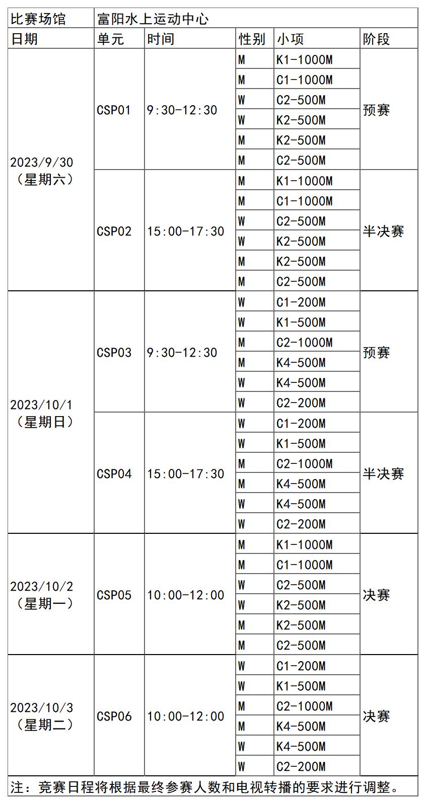 小熊洗车APP