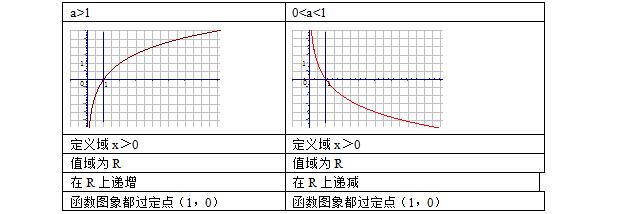 kaiyun体育官网登录方式V7.4专业版
