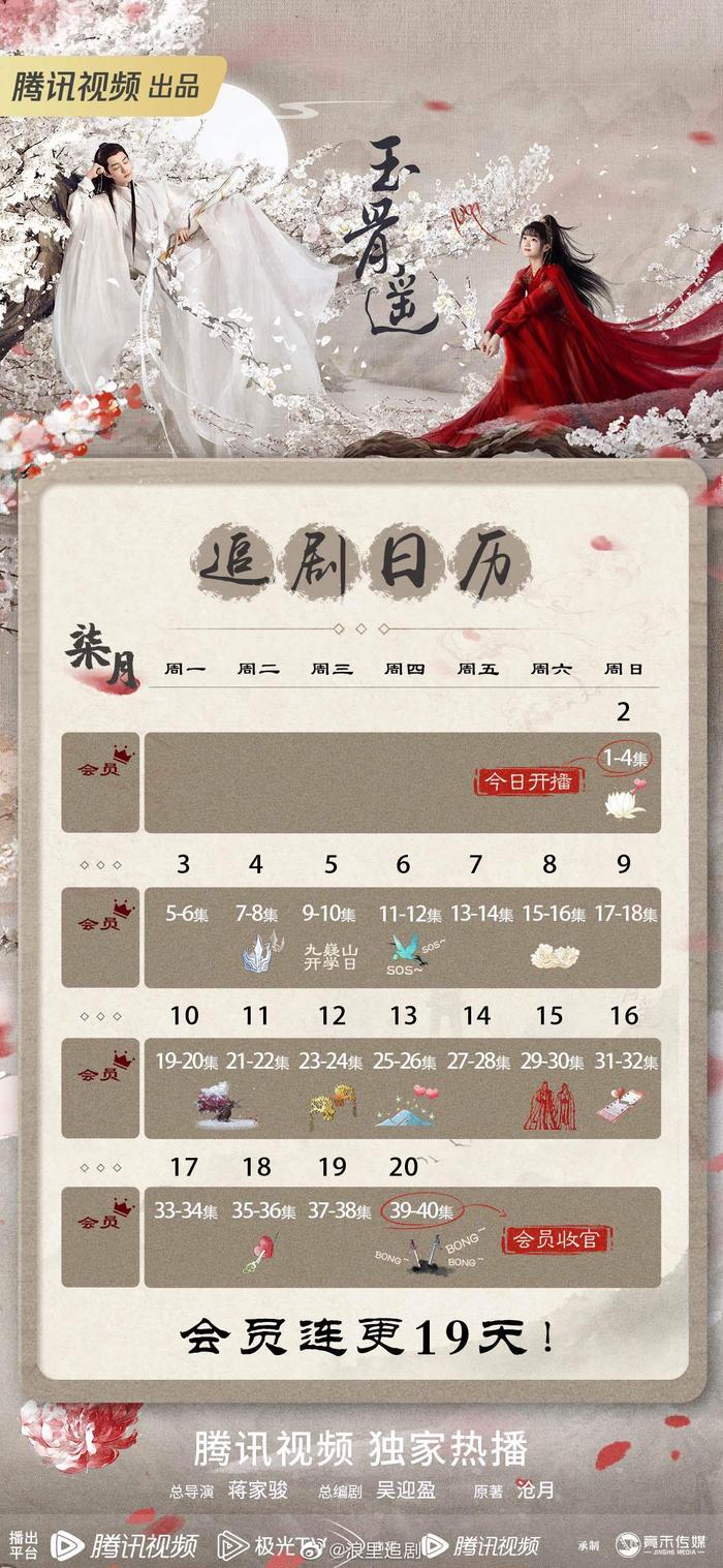 小熊洗车APP