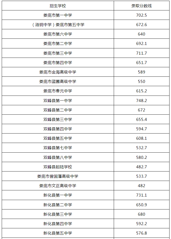 贵州药材APP