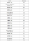 澳门威新蒲京网页版V9.9专业版