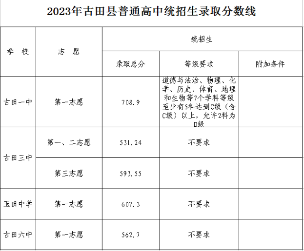 澳门官方游戏网站app安卓版二维码