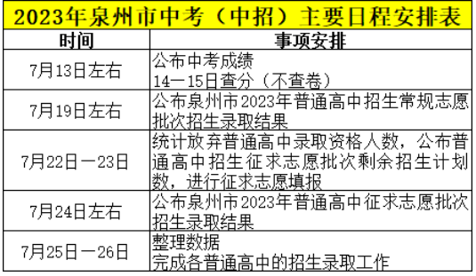 小熊洗车APP