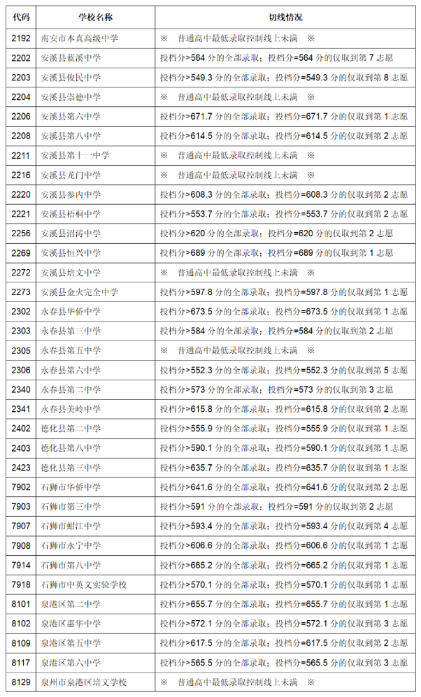ybgapp2025版多人团队副本战斗画面