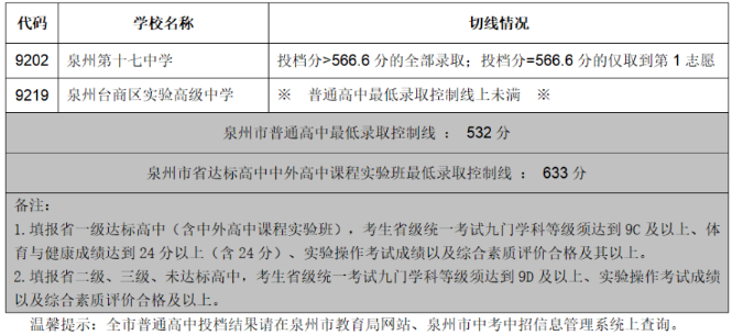 搜狗拼音输入法智慧版