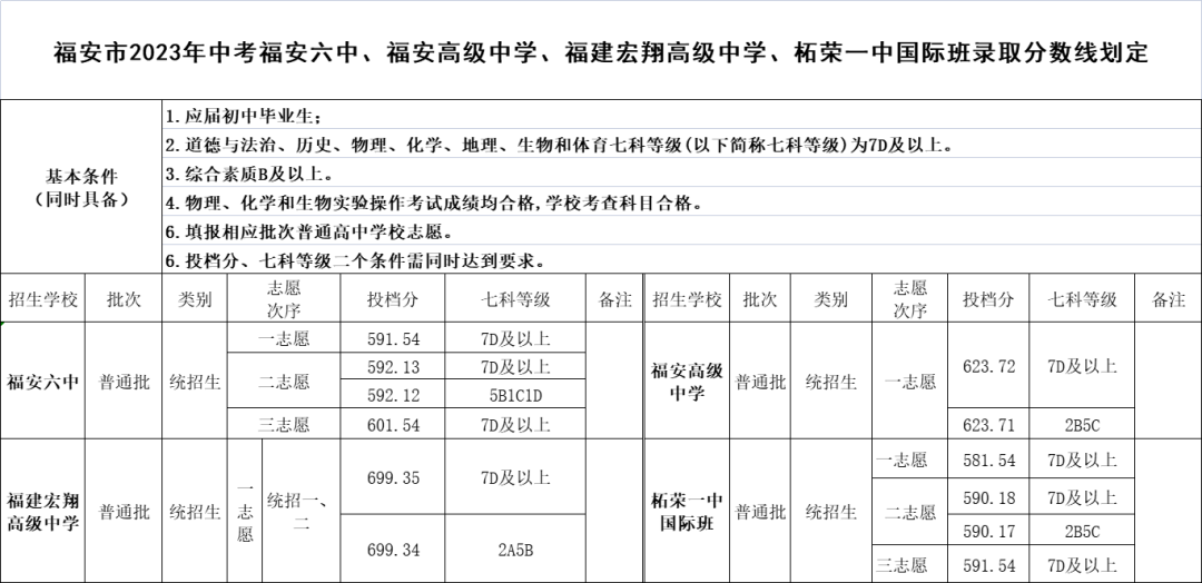 精美ico图标