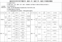 开云app最新官方V8.3专业版