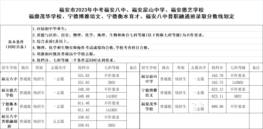 亿万app安卓版二维码