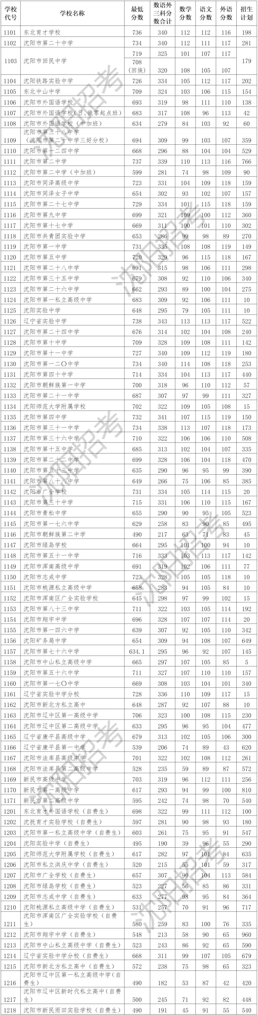 开云官方在线登陆入口V5.9专业版
