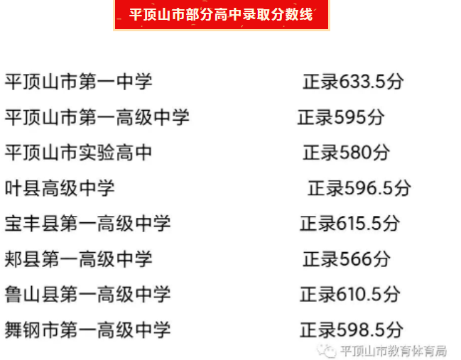 灵魂筹码卢弘业夜雾迷套装角色展示