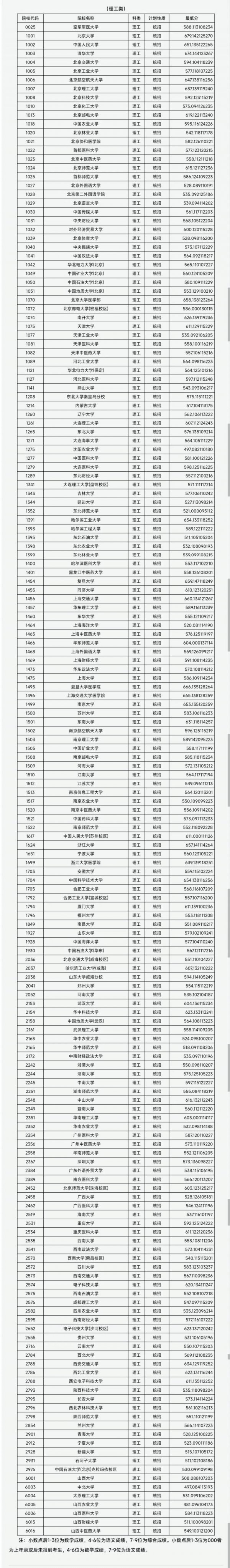 河南汽车维修平台APP