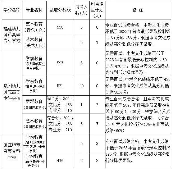 贵州药材APP