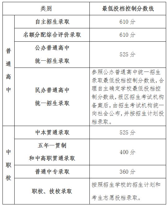 中晶phantom v700 plus扫描仪驱动