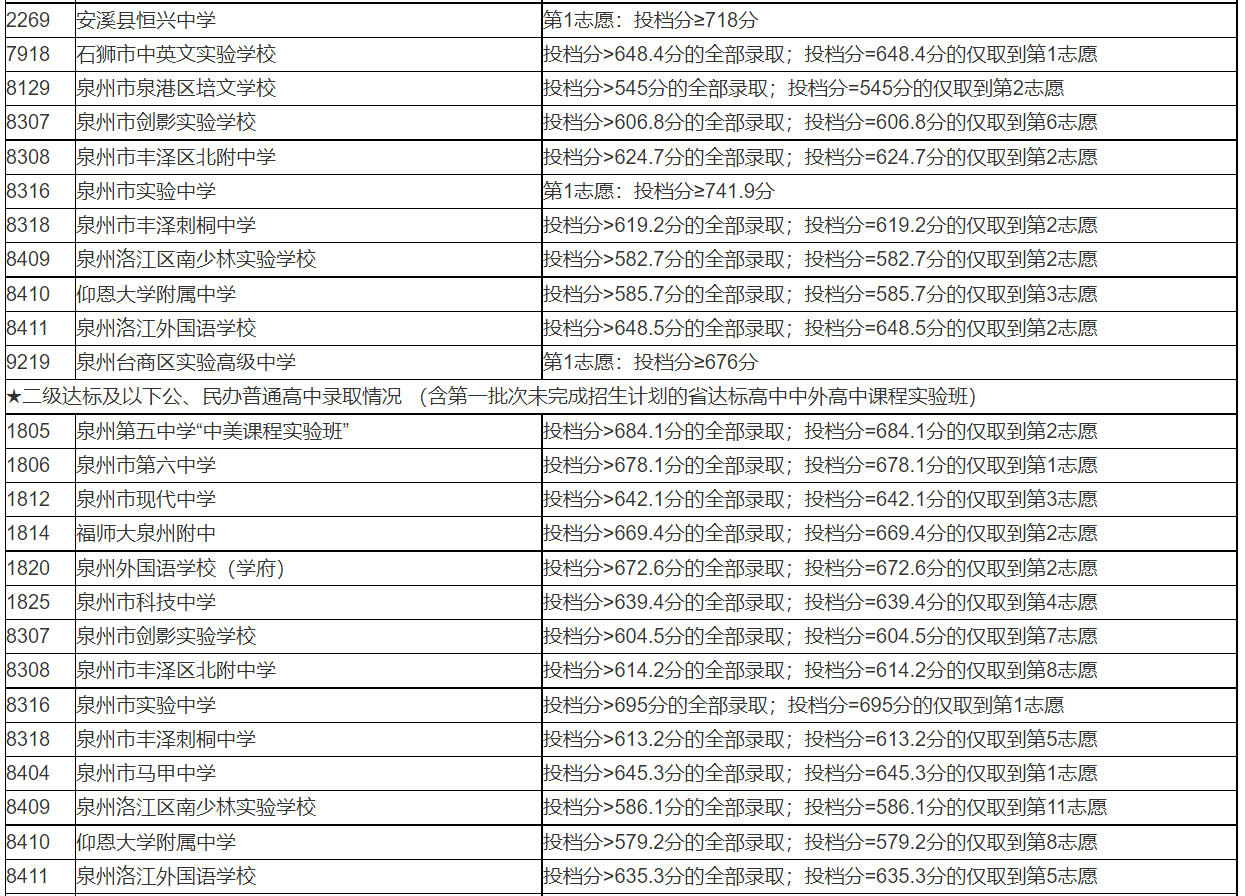 悟空appV2.3专业版