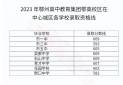贵州药材APP