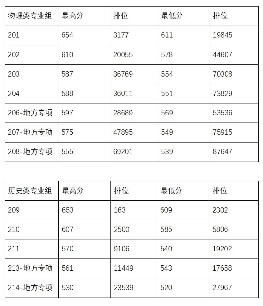 河南汽车维修平台APP