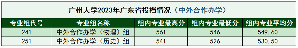 HTTP Analyzer Full(HTTP网络抓包)