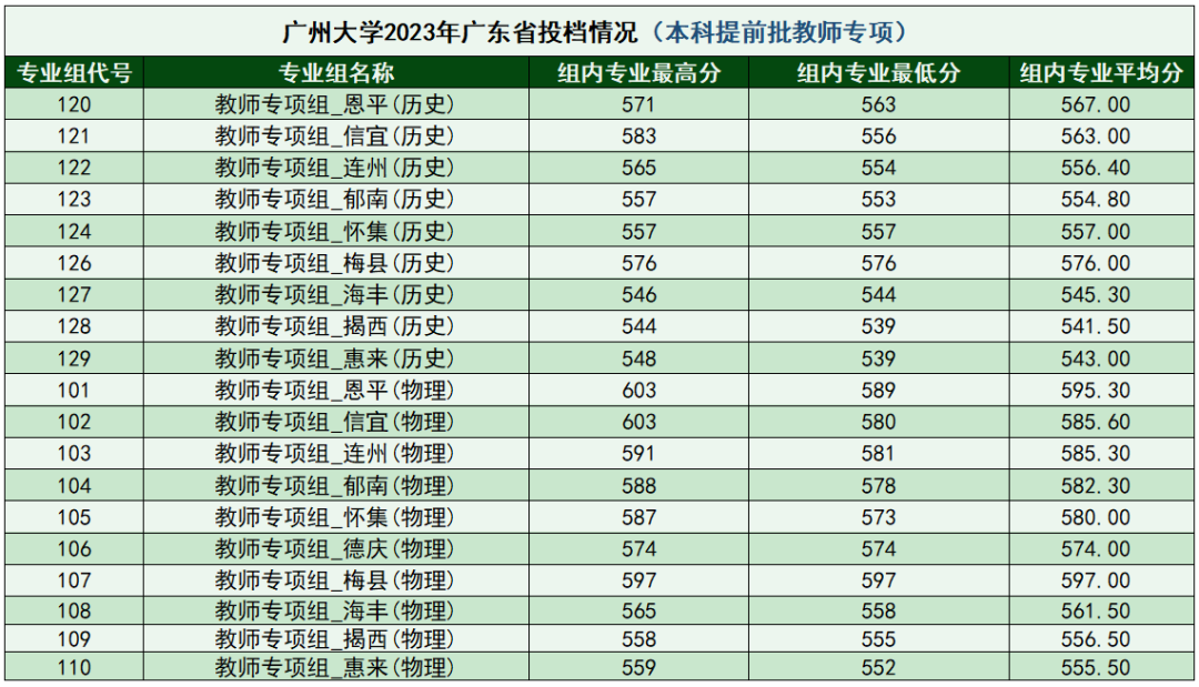 创世之战v1.1.5无cdp闪版
