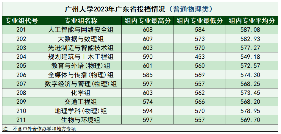 云开体育app网页版