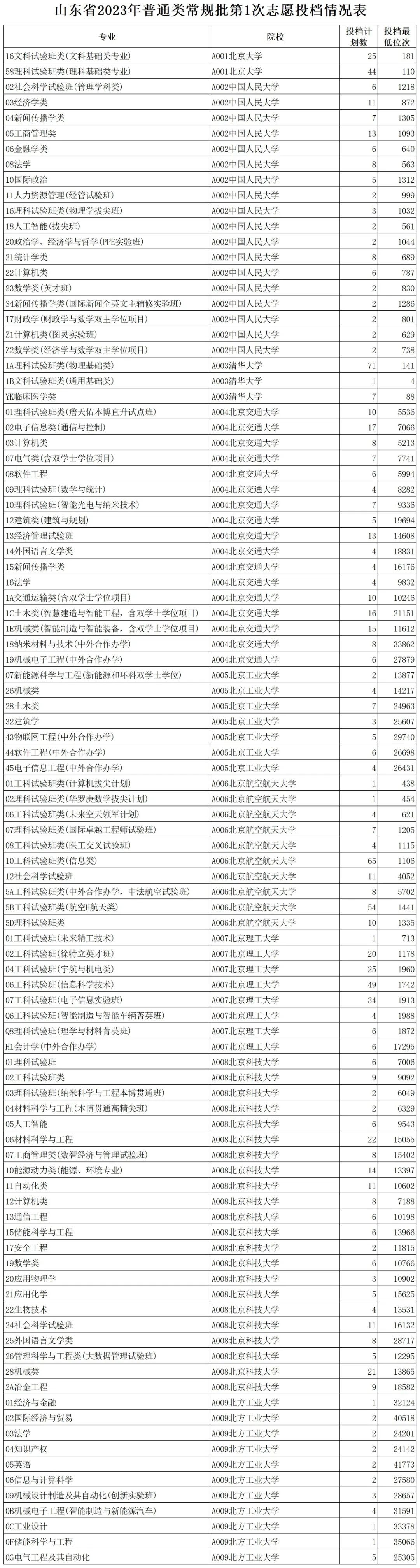 kaiyun体育官网登录地址V3.9专业版