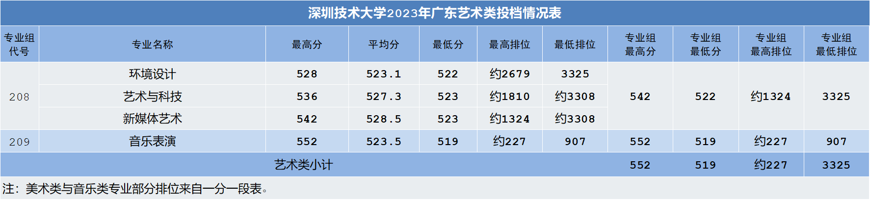 云开kaiyun官网app下载2025版克莱因舍外观场景