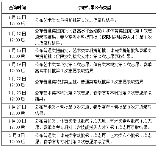 金梅梯形变形字体