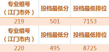 三亿appV3.5专业版
