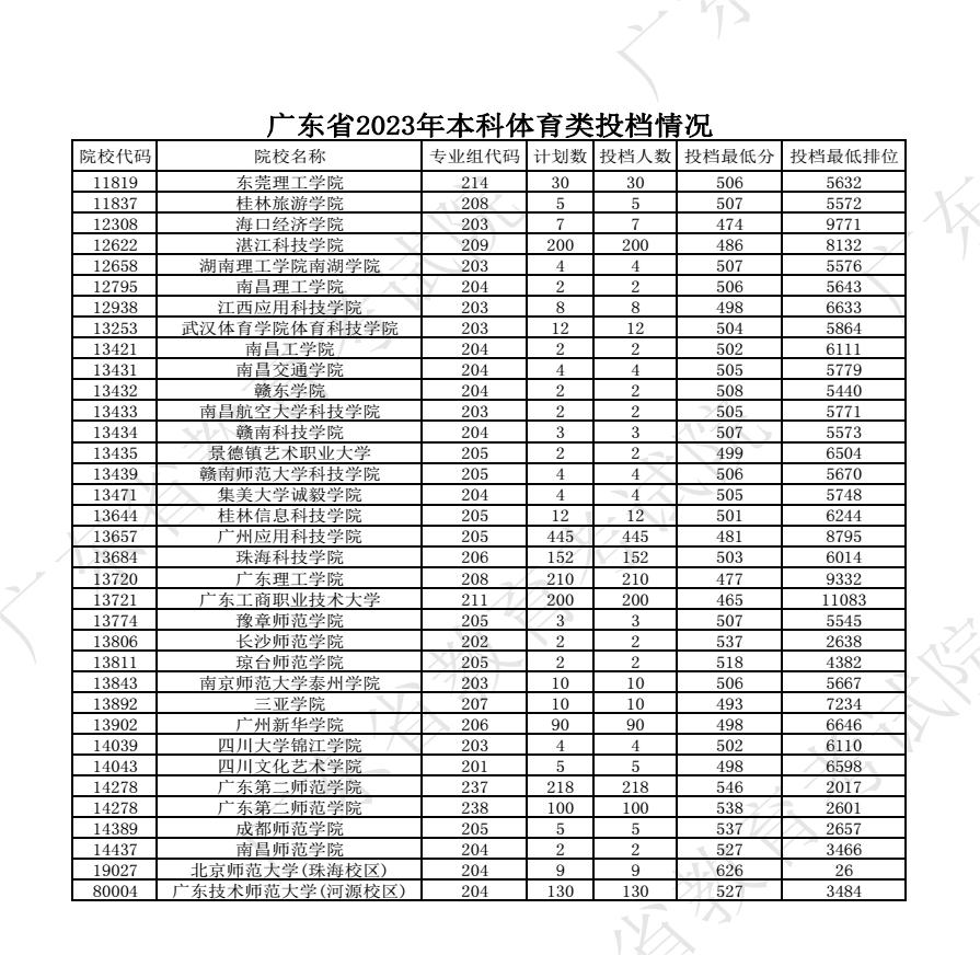 全套漂亮可爱的QQ彩色字体打包
