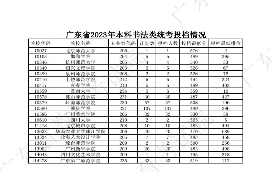kaiyun体育app官网登录教程V3.8专业版