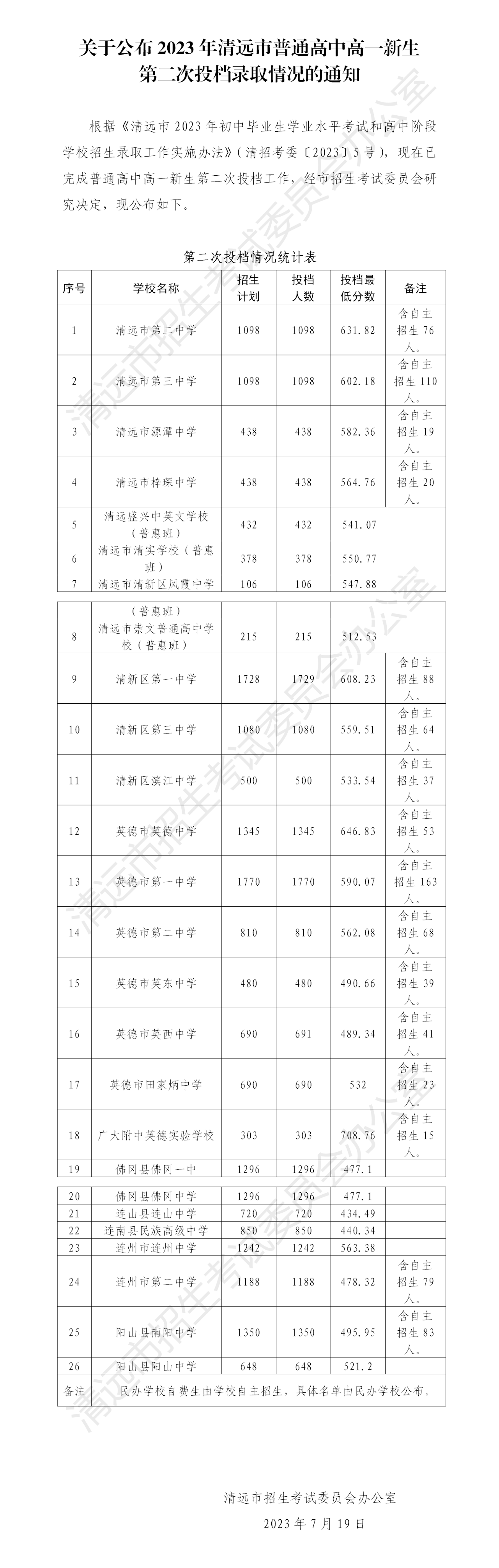 黄金娱乐appV6.6专业版