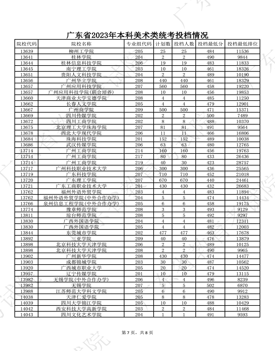 GB/T19668.1-2014标准